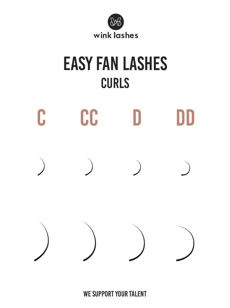 Easy Fan Lashes D Curl Stärke 0.07